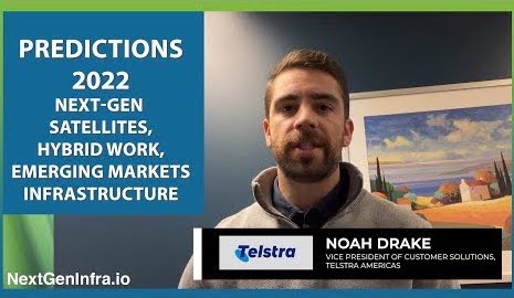 Telstra-Predictions-Noah-Drake-2022